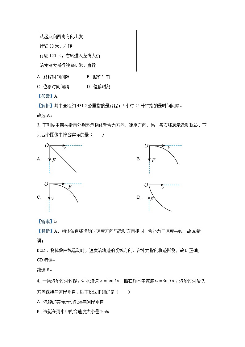辽宁省葫芦岛市2024-2025学年高一(上)1月期末考试物理试卷（解析版）第2页