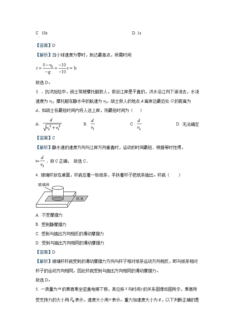 辽宁省丹东市2024-2025学年高一(上)期末教学质量调研测试物理试卷（解析版）第2页