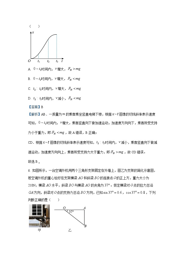 辽宁省丹东市2024-2025学年高一(上)期末教学质量调研测试物理试卷（解析版）第3页