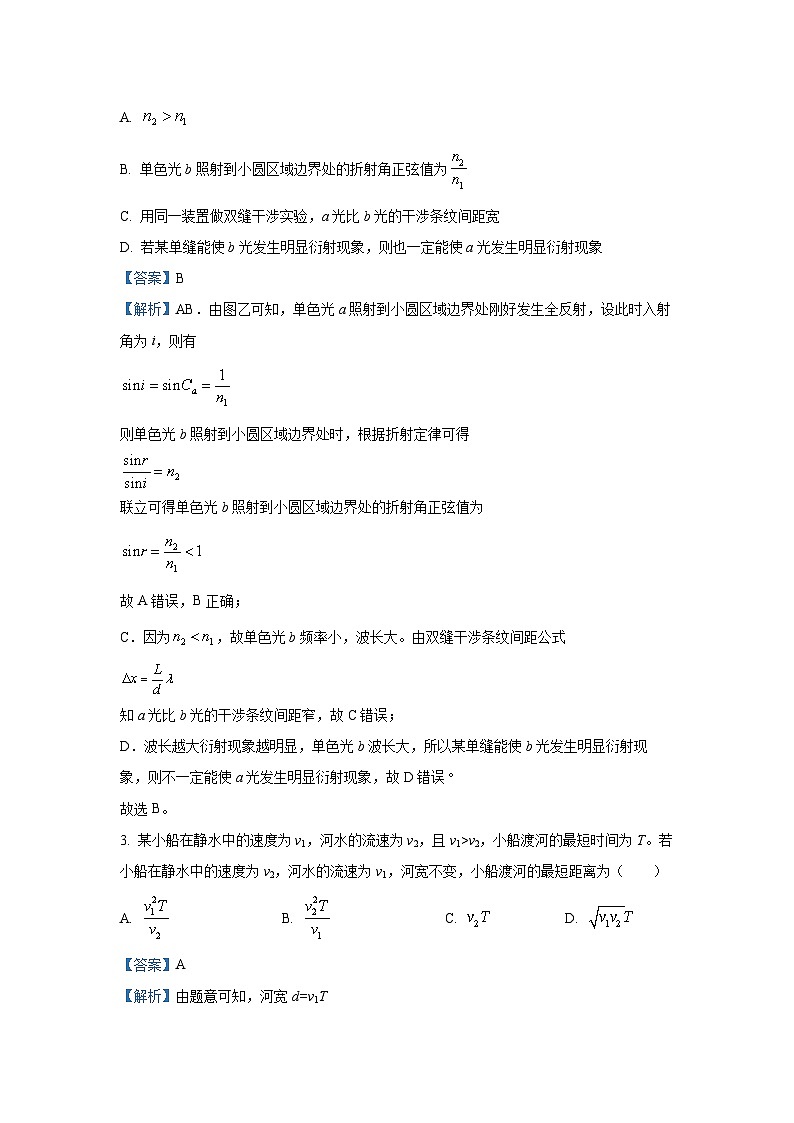 湖南省岳阳市临湘市2024-2025学年高三(上)12月月考物理试卷（解析版）第2页