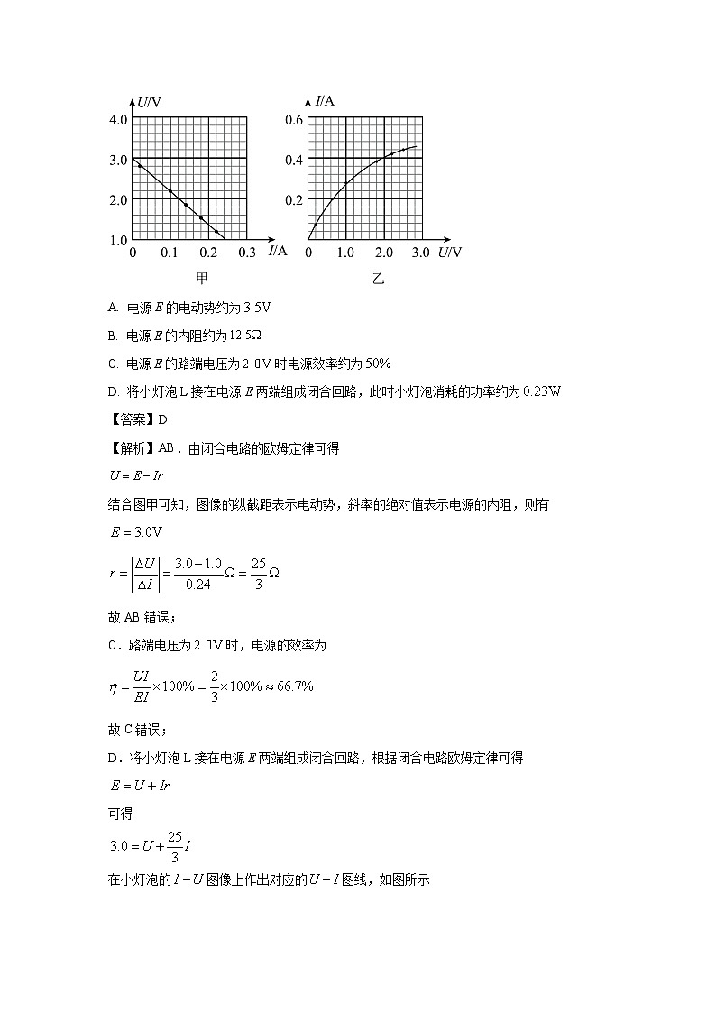 湖北省部分学校2024-2025学年高二(上)1月调研考试物理试卷（解析版）第2页
