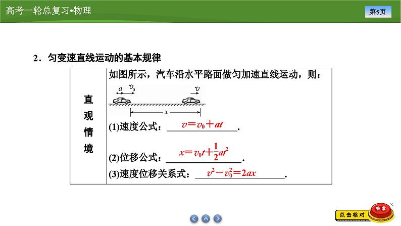 新高考物理一轮复习知识梳理+巩固练习课件第一章　第二讲匀变速直线运动的规律（46）第5页