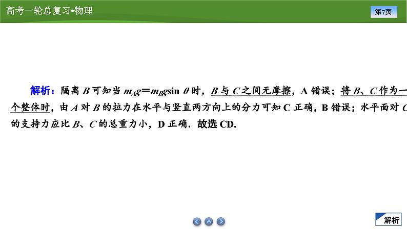 新高考物理一轮复习知识梳理+巩固练习课件第二章　专题二受力分析　点力平衡（共42）第7页