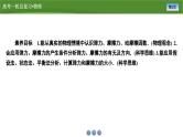 新高考物理一轮复习知识梳理+巩固练习课件第二章　第一讲重力　弹力　摩擦力（48）