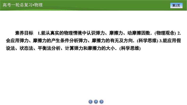 新高考物理一轮复习知识梳理+巩固练习课件第二章　第一讲重力　弹力　摩擦力（48）第2页