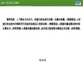 新高考物理一轮复习知识梳理+巩固练习课件第二章　第二讲力的合成与分解（43）