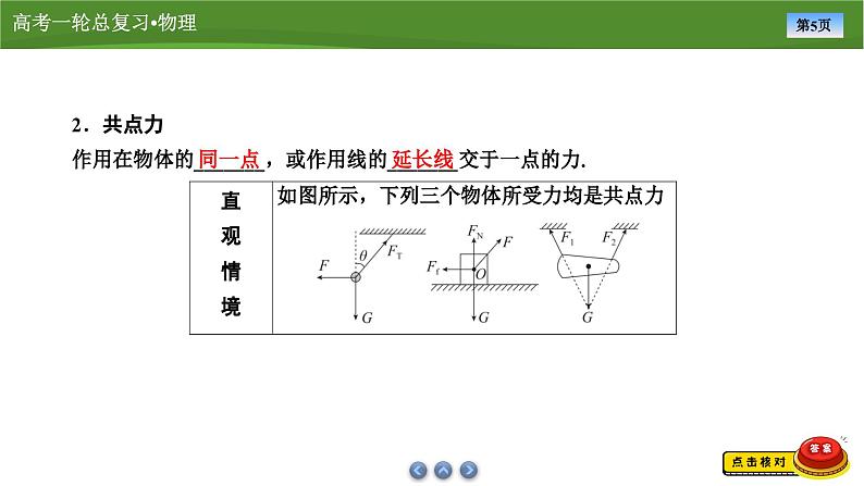 新高考物理一轮复习知识梳理+巩固练习课件第二章　第二讲力的合成与分解（43）第5页