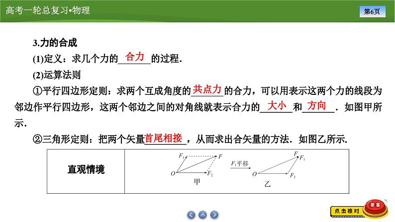 新高考物理一轮复习知识梳理+巩固练习课件第二章　第二讲力的合成与分解（43）第6页