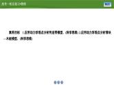 新高考物理一轮复习知识梳理+巩固练习课件第三章　专题四应用牛顿运动定律解决传送带和板块模型（30）