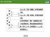 新高考物理一轮复习知识梳理+巩固练习课件第三章　专题四应用牛顿运动定律解决传送带和板块模型（30）