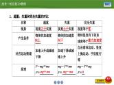 新高考物理一轮复习知识梳理+巩固练习课件第三章　第二讲牛顿运动定律的简单应用（54）