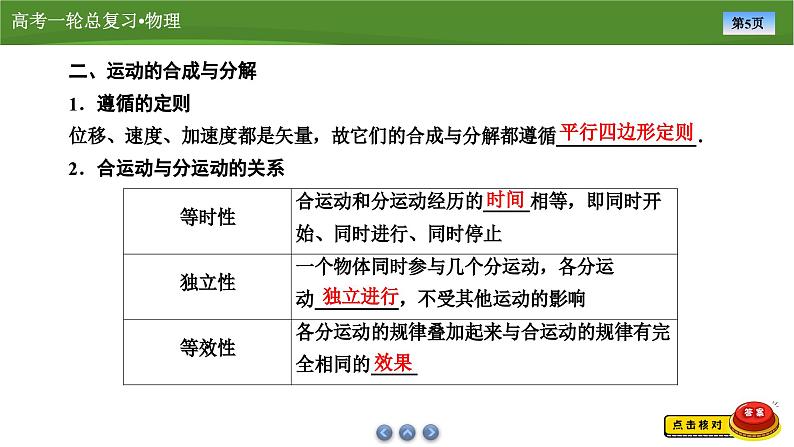 新高考物理一轮复习知识梳理+巩固练习课件第四章　第一讲曲线运动　运动的合成与分解（35）第5页