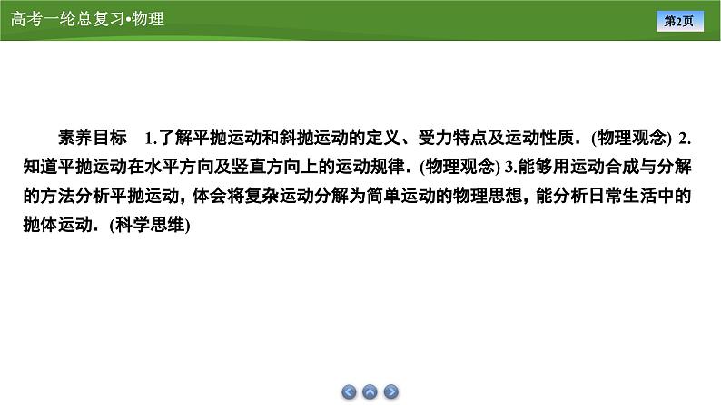 新高考物理一轮复习知识梳理+巩固练习课件第四章　第二讲抛体运动（45）第2页