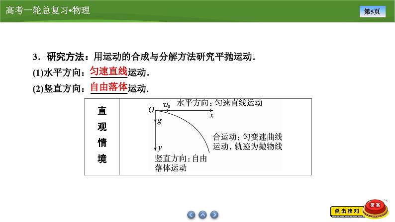 新高考物理一轮复习知识梳理+巩固练习课件第四章　第二讲抛体运动（45）第5页