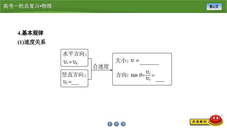新高考物理一轮复习知识梳理+巩固练习课件第四章　第二讲抛体运动（45）第6页
