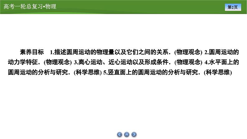 新高考物理一轮复习知识梳理+巩固练习课件第四章　第三讲圆周运动 （43）第2页