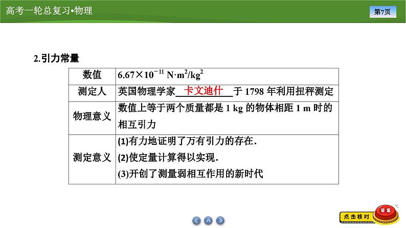 新高考物理一轮复习知识梳理+巩固练习课件第四章　第四讲万有引力定律　天体运动 （48）第7页