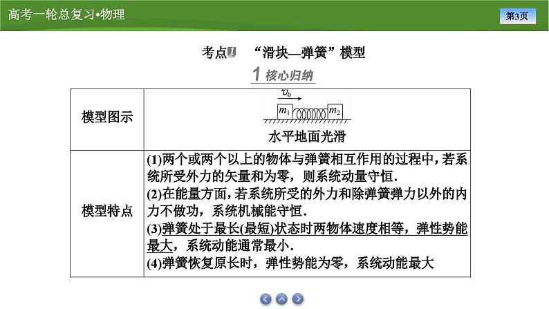 新高考物理一轮复习知识梳理+巩固练习课件第六章　专题六力学中常见的四种模型（27）第3页