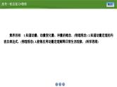 新高考物理一轮复习知识梳理+巩固练习课件第六章　第一讲动量、动量定理（39）