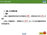 新高考物理一轮复习知识梳理+巩固练习课件第六章　第二讲动量守恒定律（49）