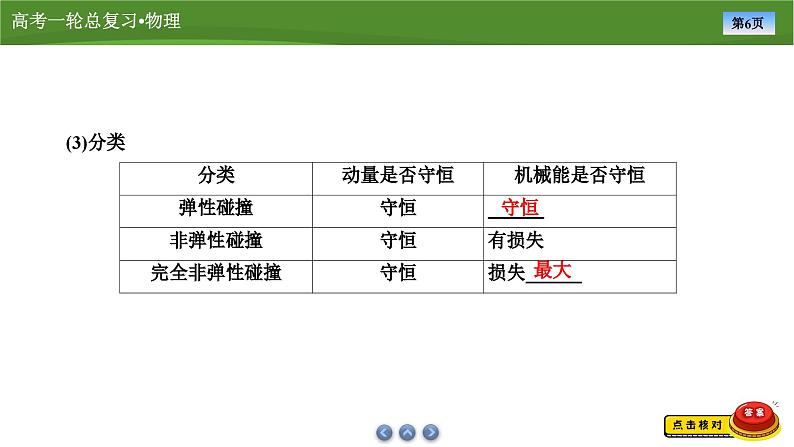 新高考物理一轮复习知识梳理+巩固练习课件第六章　第二讲动量守恒定律（49）第6页