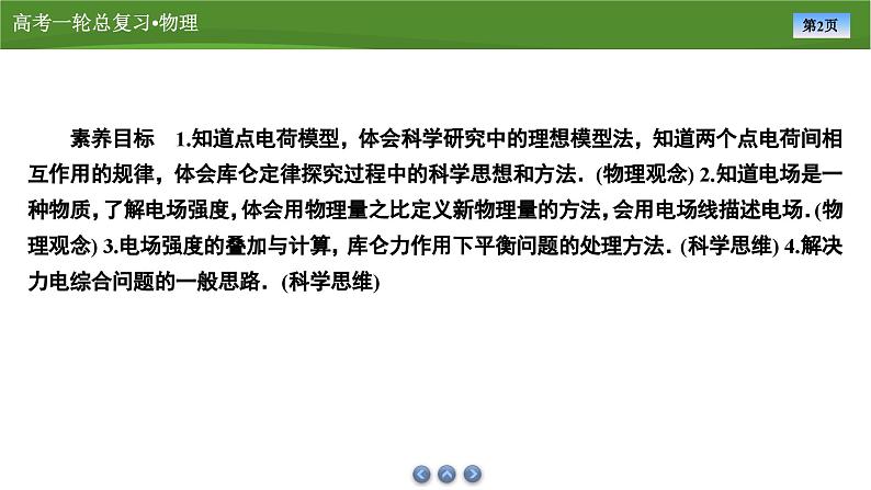 新高考物理一轮复习知识梳理+巩固练习课件第七章　第一讲电场力的性质（53）第2页