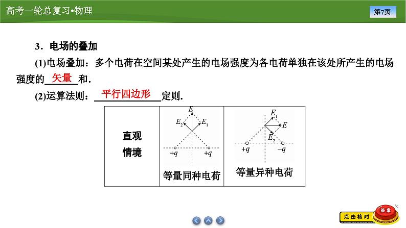 新高考物理一轮复习知识梳理+巩固练习课件第七章　第一讲电场力的性质（53）第7页