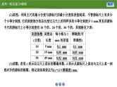 新高考物理一轮复习知识梳理+巩固练习课件第八章　专题八电学实验基础（30）