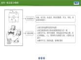 新高考物理一轮复习知识梳理+巩固练习课件第八章　实验十电池电动势和内阻的测量（34）