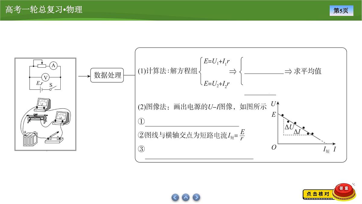 新高考物理一轮复习知识梳理+巩固练习课件第八章　实验十电池电动势和内阻的测量（34）第5页