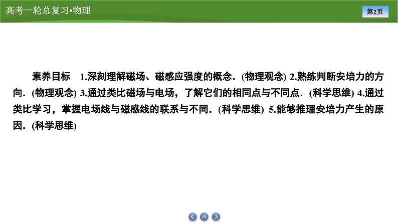 新高考物理一轮复习知识梳理+巩固练习课件第九章　第一讲磁场及其对电流的作用（40）第2页