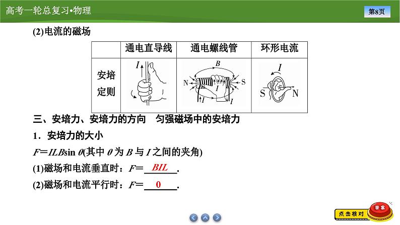 新高考物理一轮复习知识梳理+巩固练习课件第九章　第一讲磁场及其对电流的作用（40）第8页