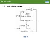 新高考物理一轮复习知识梳理+巩固练习课件第十章　专题一0二电磁感应综合应用（31）