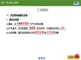新高考物理一轮复习知识梳理+巩固练习课件第十章　第二讲法拉第电磁感应定律　自感　涡流（38）