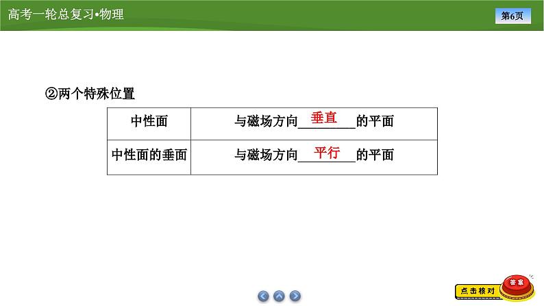 新高考物理一轮复习知识梳理+巩固练习课件第十一章　第一讲交变电流的产生与描述（41）第6页