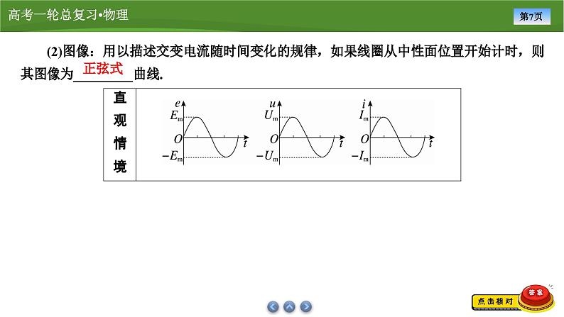 新高考物理一轮复习知识梳理+巩固练习课件第十一章　第一讲交变电流的产生与描述（41）第7页