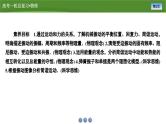 新高考物理一轮复习知识梳理+巩固练习课件第十二章　第一讲机械振动（51）