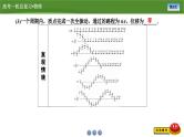 新高考物理一轮复习知识梳理+巩固练习课件第十二章　第二讲机械波（53）
