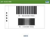 新高考物理一轮复习知识梳理+巩固练习课件第十三章　第二讲光的波动性　电磁波　相对论（55）