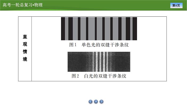 新高考物理一轮复习知识梳理+巩固练习课件第十三章　第二讲光的波动性　电磁波　相对论（55）第5页