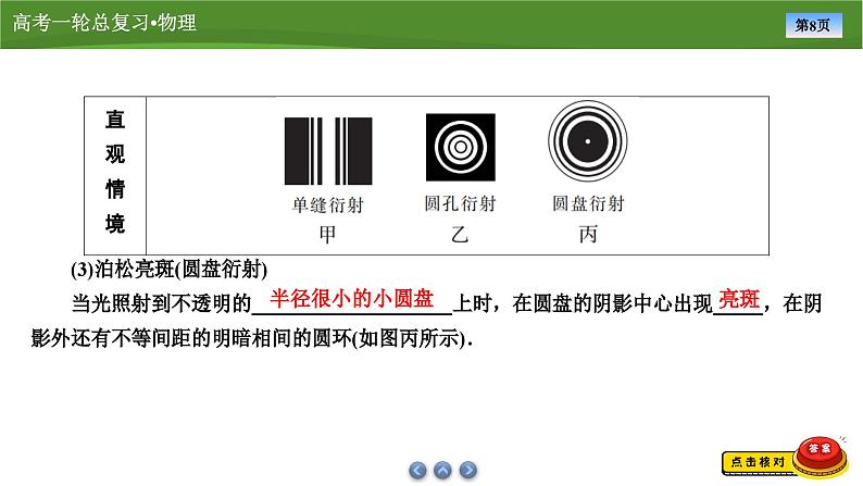 新高考物理一轮复习知识梳理+巩固练习课件第十三章　第二讲光的波动性　电磁波　相对论（55）第8页