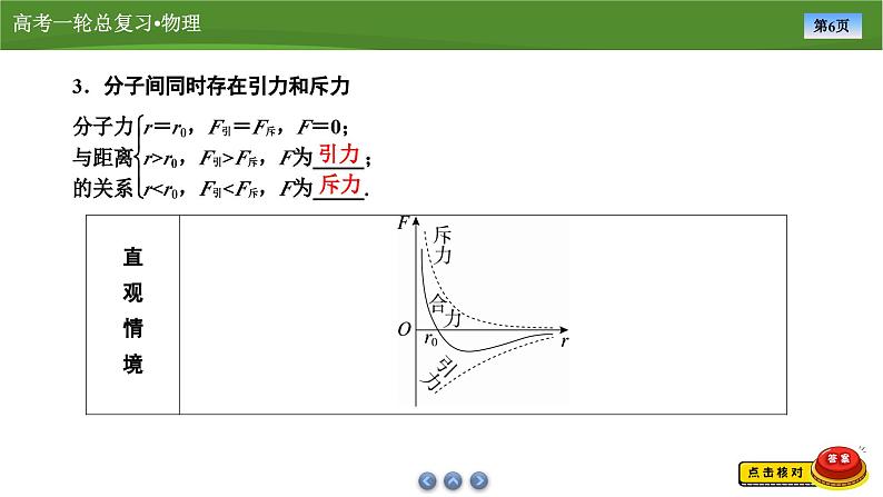 新高考物理一轮复习知识梳理+巩固练习课件第十四章　第一讲分子动理论　内能（41）第6页