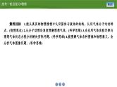 新高考物理一轮复习知识梳理+巩固练习课件第十四章　第二讲固体、液体和气体（42）
