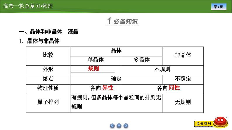 新高考物理一轮复习知识梳理+巩固练习课件第十四章　第二讲固体、液体和气体（42）第4页