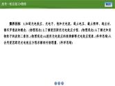 新高考物理一轮复习知识梳理+巩固练习课件第十五章　第一讲波粒二象性（37）
