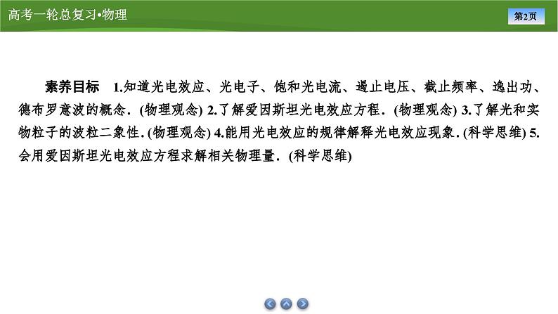 新高考物理一轮复习知识梳理+巩固练习课件第十五章　第一讲波粒二象性（37）第2页