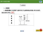 新高考物理一轮复习知识梳理+巩固练习课件第十五章　第一讲波粒二象性（37）