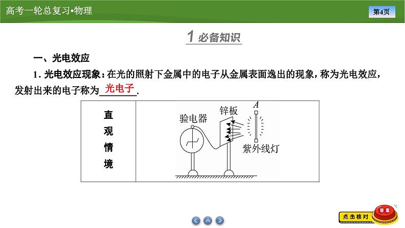 新高考物理一轮复习知识梳理+巩固练习课件第十五章　第一讲波粒二象性（37）第4页