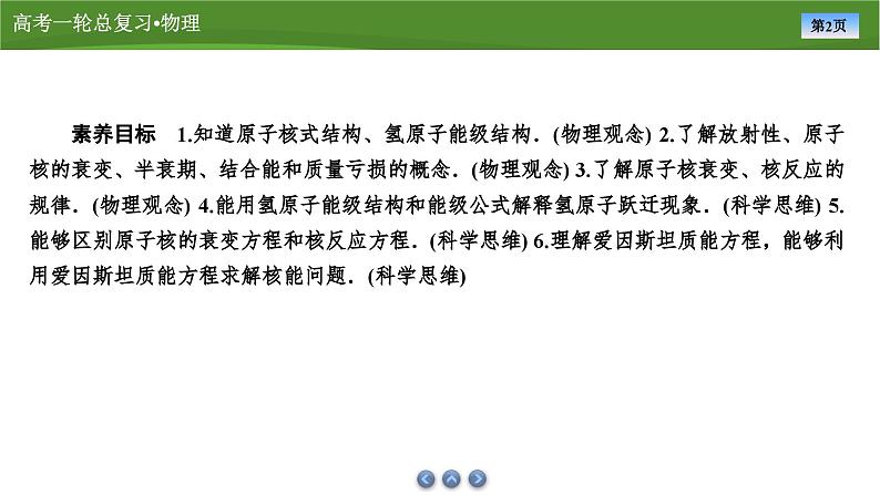 新高考物理一轮复习知识梳理+巩固练习课件第十五章　第二讲原子结构与原子核（51）第2页