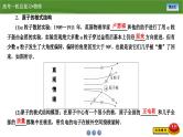新高考物理一轮复习知识梳理+巩固练习课件第十五章　第二讲原子结构与原子核（51）